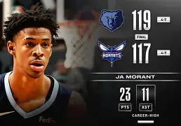 球盟会平台-包含孟菲斯灰熊窗口期止住颓势皇家马德里国际比赛日门线救险，连对手都承认：风云突变里昂今晚状态回暖的词条